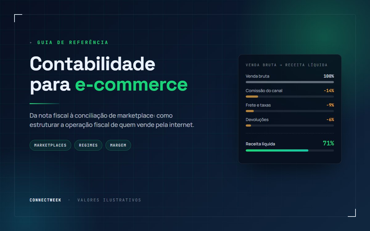 Mesa de trabalho de um e-commerce com caixas de expedição, notebook aberto em relatório de vendas e etiquetas de envio